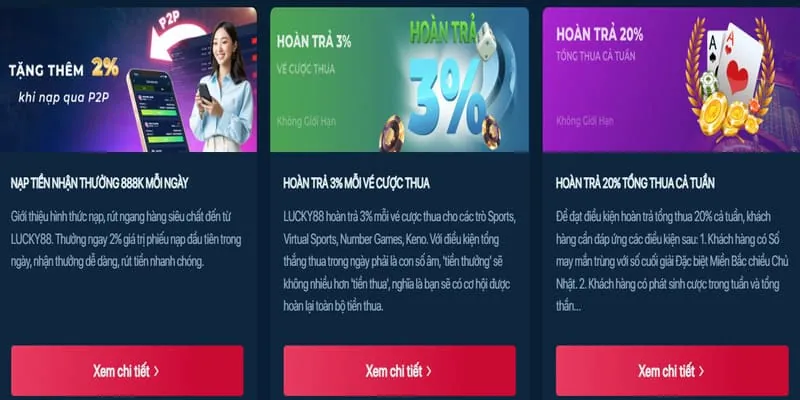 Ưu đãi hoàn trả 333win